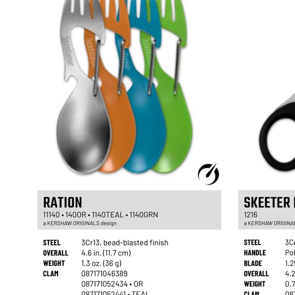 Kershaw Camp Kit Set - Picture 11 of 11